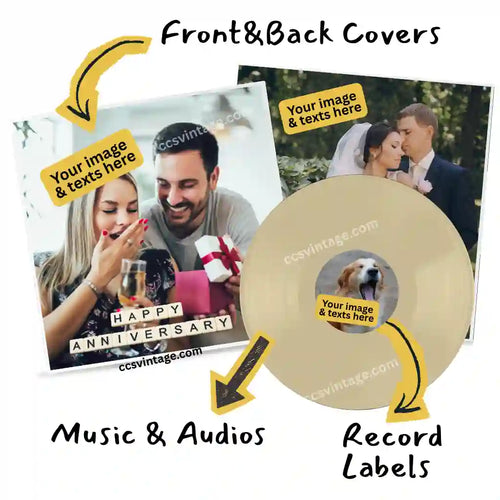 A visual guide showing how to personalize a custom colored vinyl record, including sections for front and back cover photos, custom audio tracks, and personalized record labels.