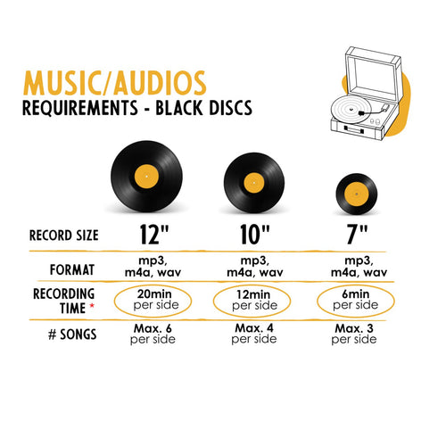 Infographic chart showing audio requirements for custom vinyl records. It compares specifications for 12-inch, 10-inch, and 7-inch black discs, detailing accepted formats like mp3 and wav, recording time per side, and max songs per side for a personalized mixtape.
