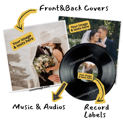 Diagram showing customizable parts of a wedding vinyl record: front and back covers, center labels, and audio tracks.